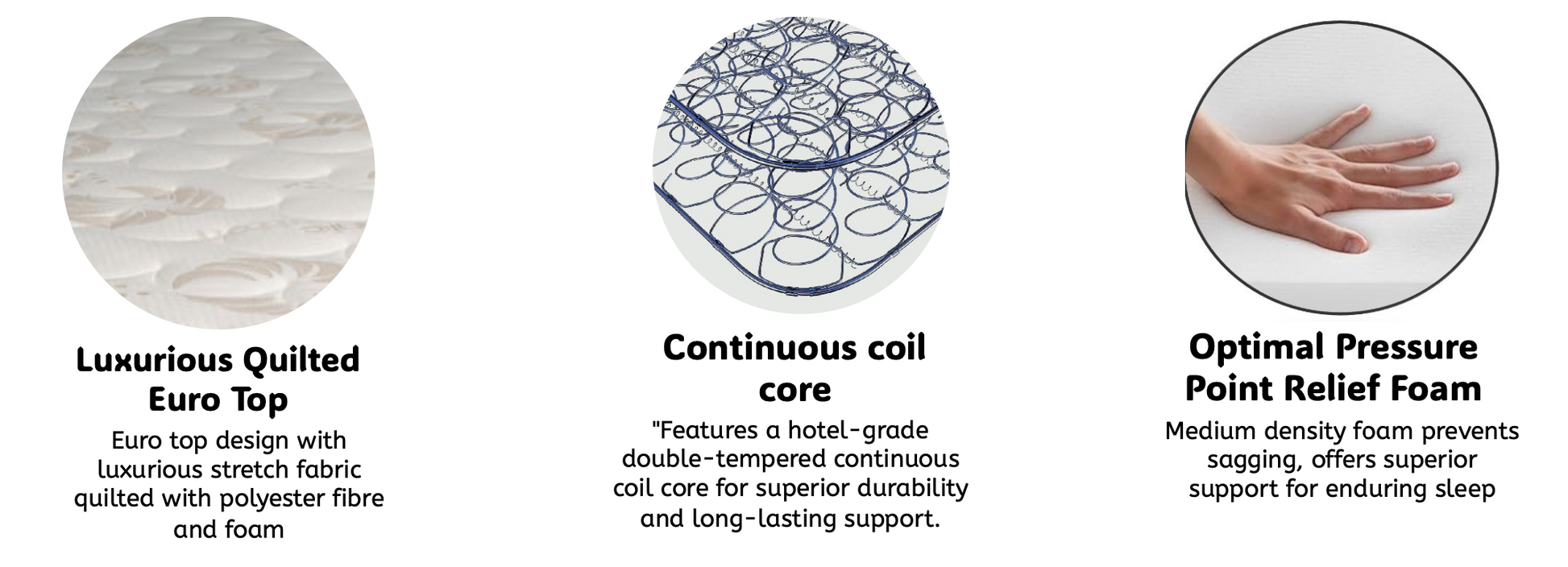 Comfortable Sleep Double Mattress – Medium Firm