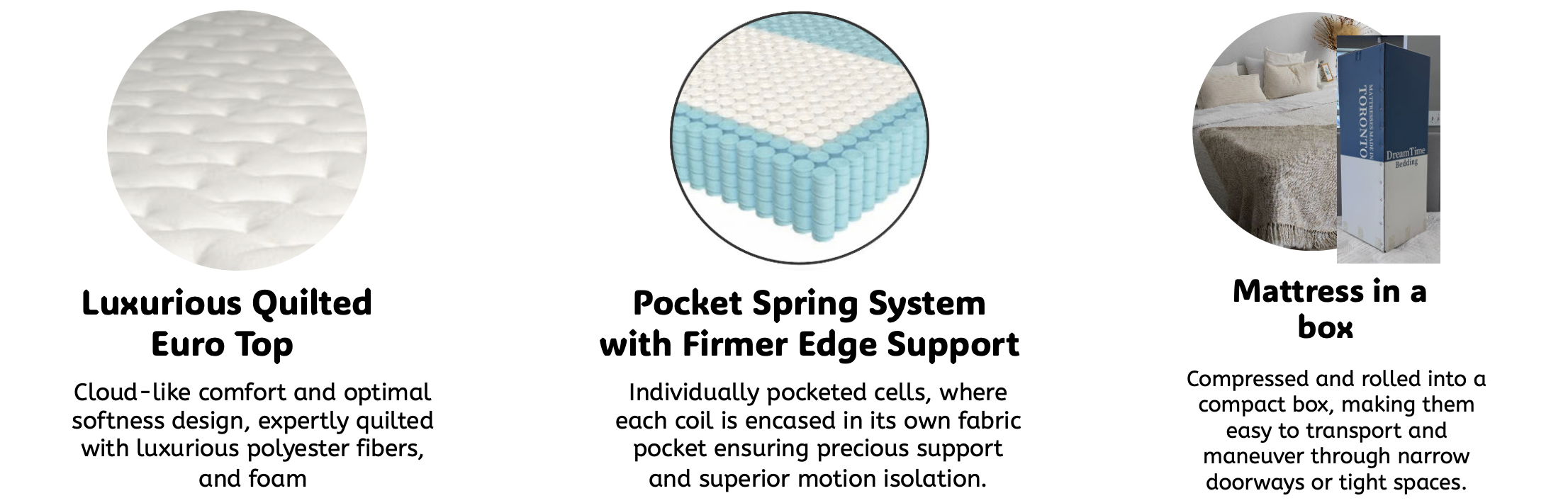 Matelas simple Easy Go – Support à ressorts ensachés | Montréal